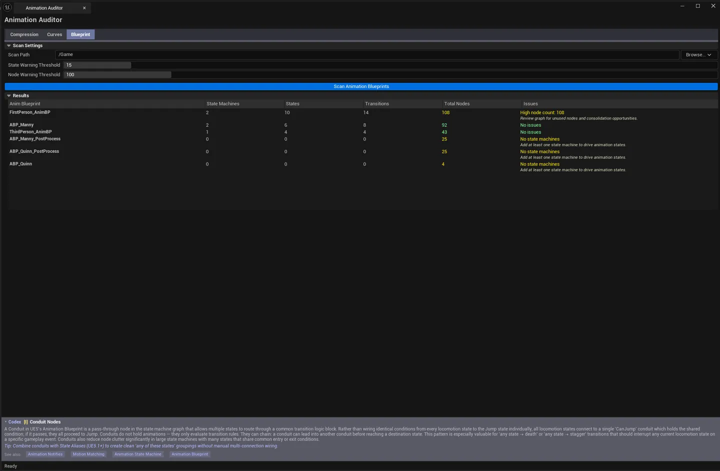 Auditor open on the Compression tab with a populated, sorted list. Tab bar visible at top showing Compression / Curves / Blueprint.