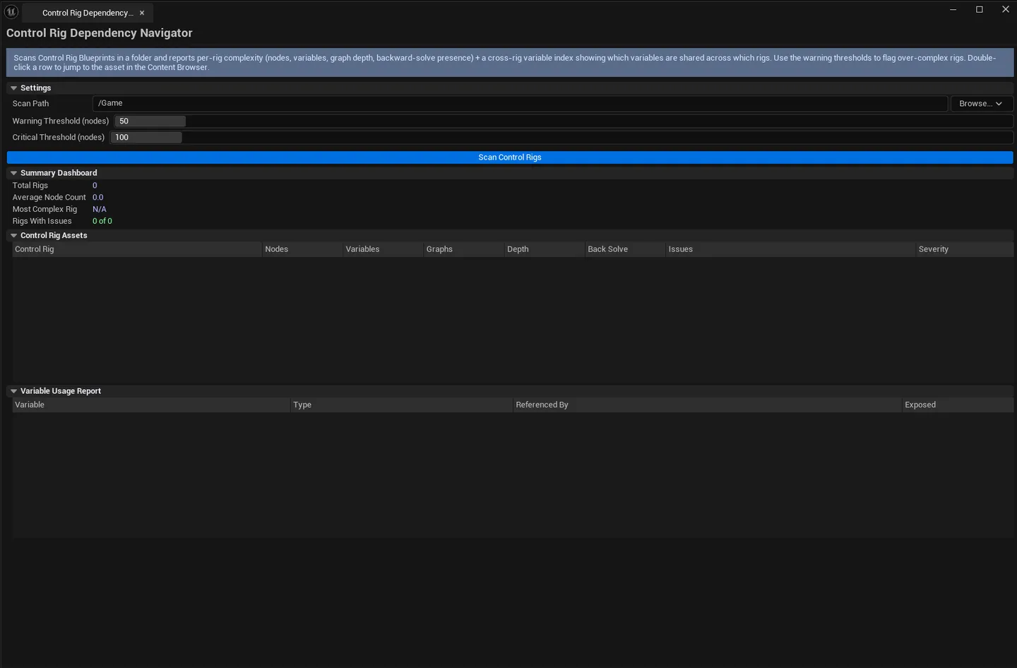 Navigator open with rigs list and variables list both populated, summary dashboard showing aggregate stats, mixed severity coding visible.