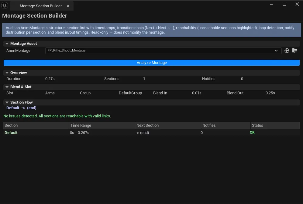 Multi-section list showing reachability flags, chain string above clearly showing branch structure.
