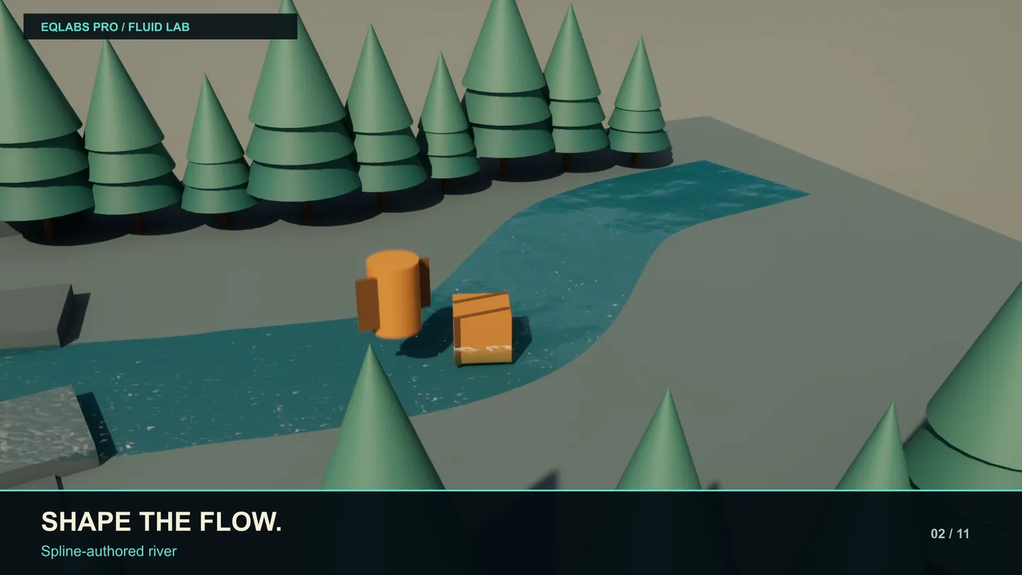 A river created with Create River and shaped by dragging its spline points.