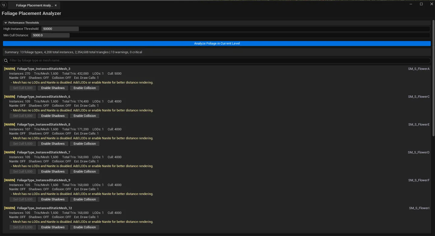Reports list sorted by Critical severity, Suggestions column showing actionable fixes (e.g., "Reduce LOD0 tris by 50%", "Lower cull distance to 3000").