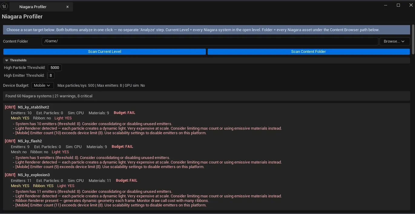 Reports list with Mobile profile active, several rows showing Pass / Fail status in the Budget column.