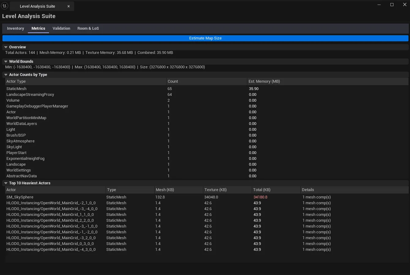 Validation tab showing checklist with mix of Pass / Warning / Fail entries.