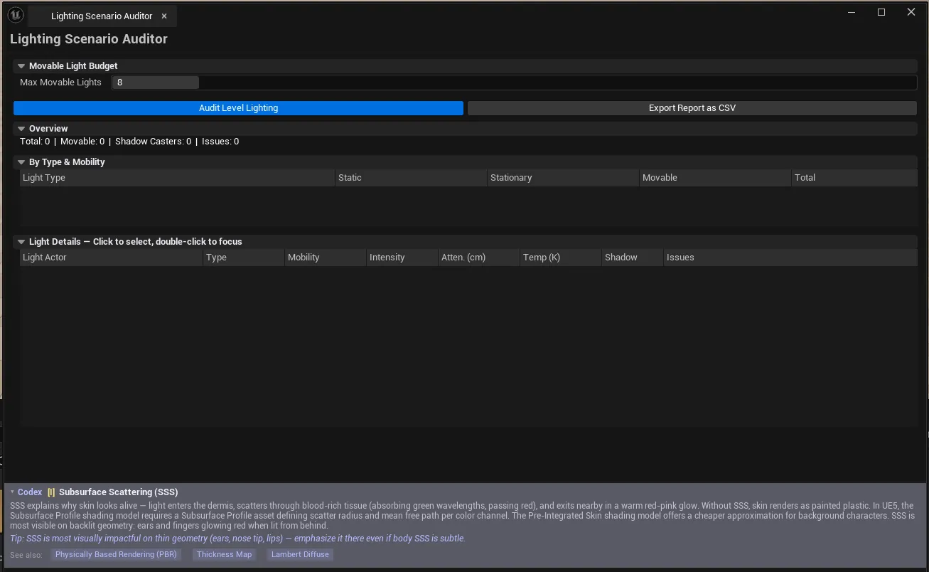 Auditor open with audit complete, summary block + light list with mixed Issues column visible.