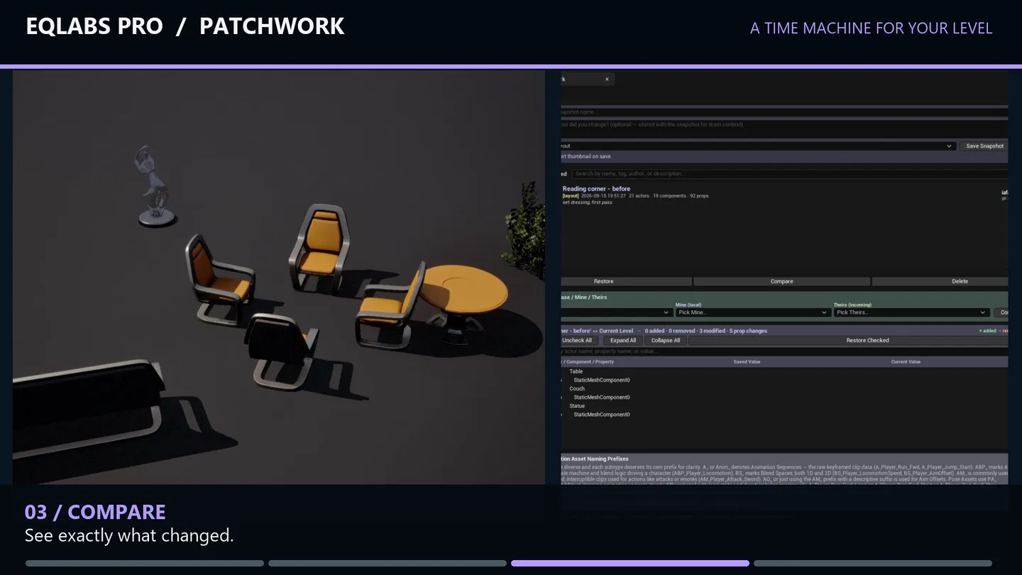 Comparing the level against the snapshot: the diff lists every changed property.