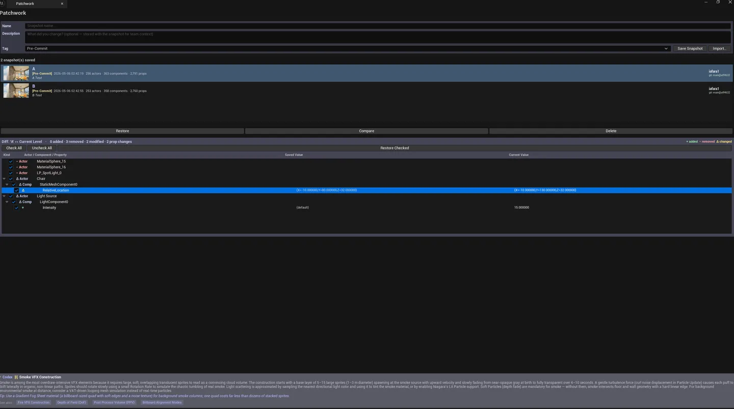 Diff tree expanded, mix of actor / component / property nodes, several leaves checked.