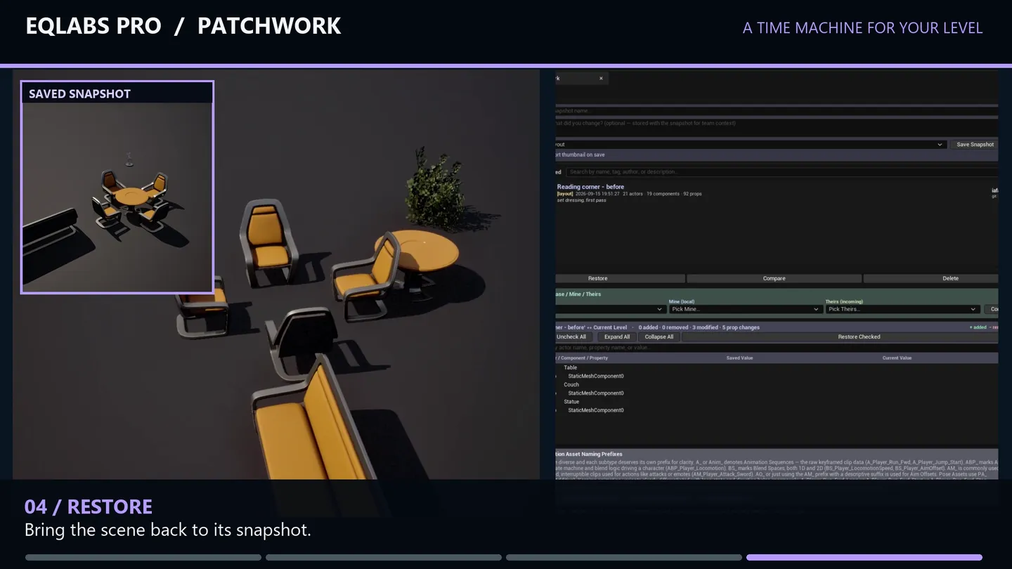 Restoring the scene to the saved snapshot.