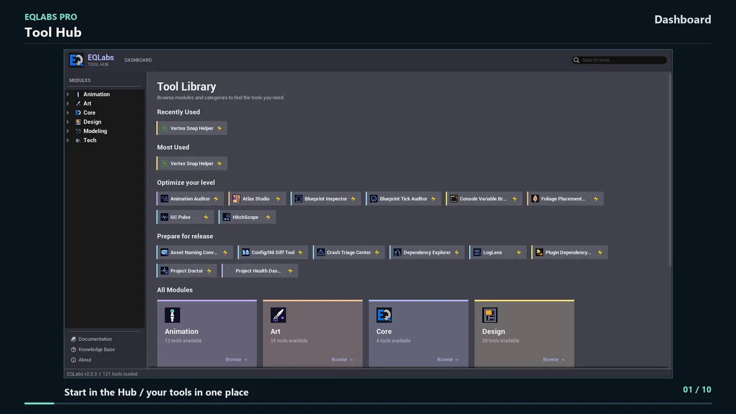 The Hub dashboard: recently and most used tools, the tools grouped by task, and the module cards.