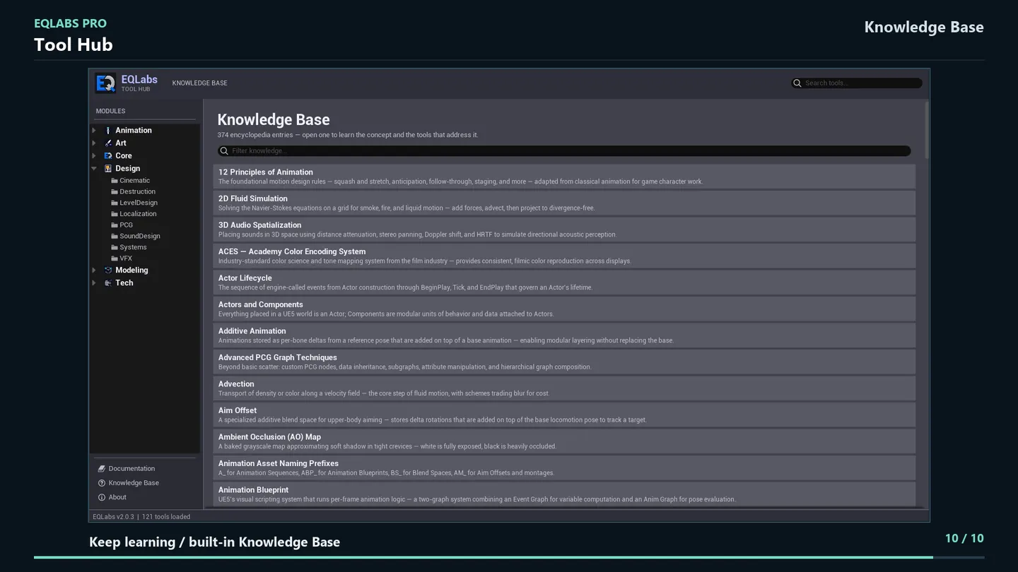 The Knowledge Base, with its searchable list of entries.