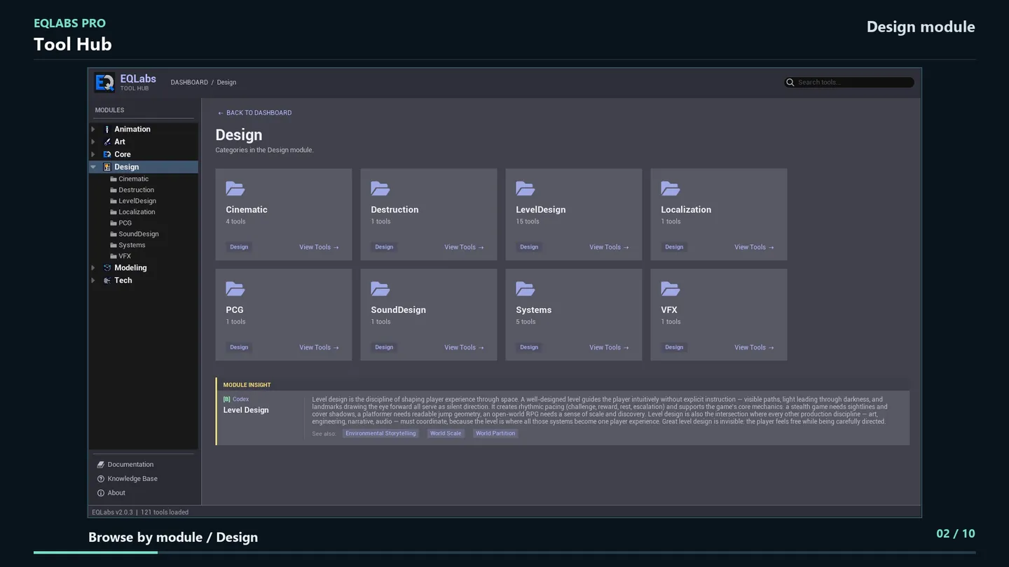The Design module: its eight categories, each with a tool count.