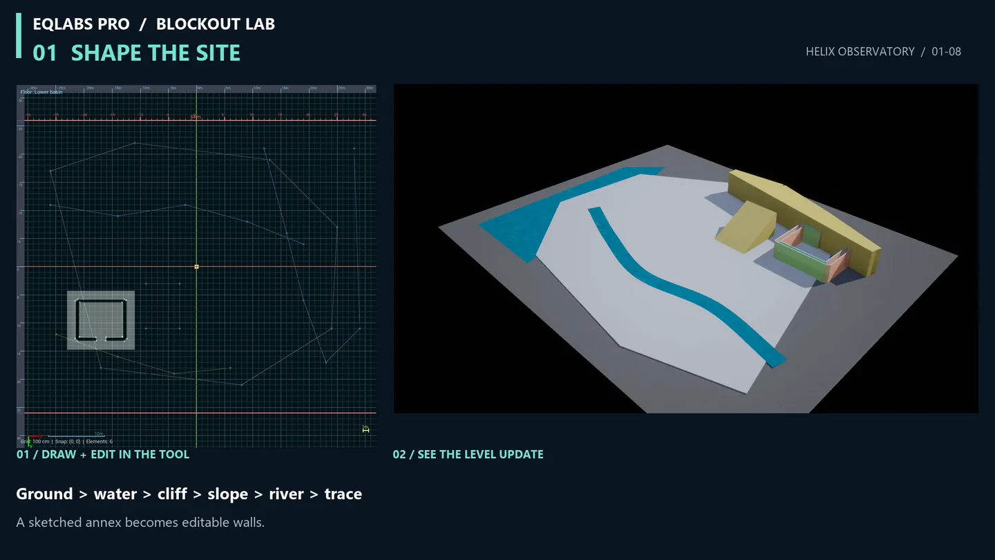 Shaping the site on the plan: ground, water, a cliff, a slope and a river, with a sketched annex traced into editable walls.