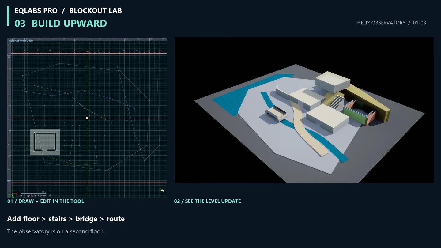 A second floor added, with stairs, a bridge and a route up to the observatory.