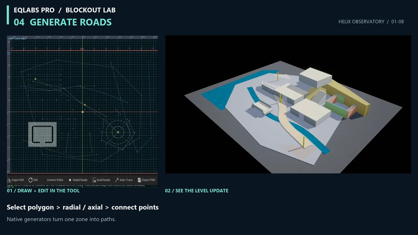 Selecting a polygon and generating radial and axial roads, then connecting points into paths.