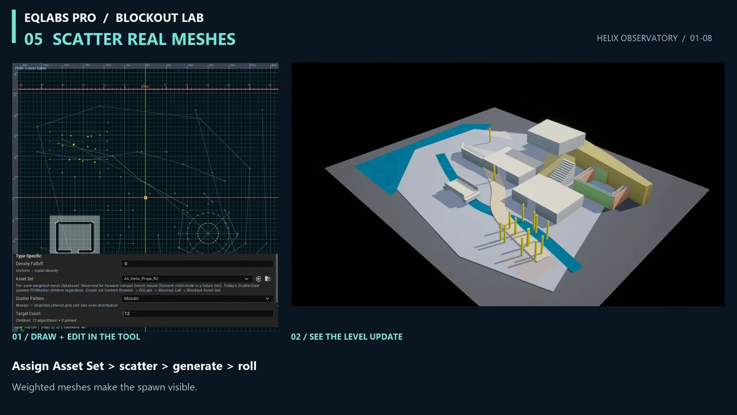 Assigning a weighted Asset Set to a scatter zone, then generating and rolling the layout.