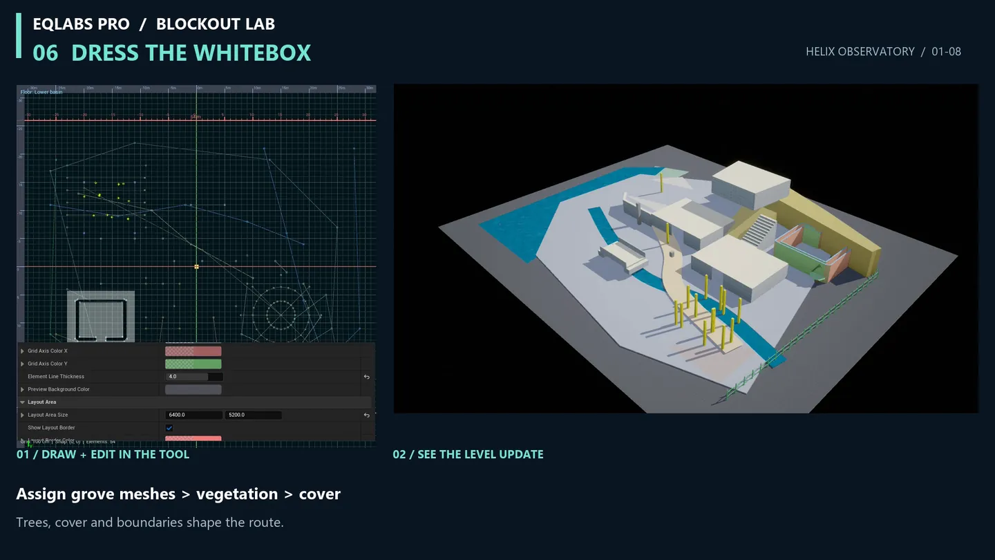 Dressing the whitebox: grove meshes, vegetation and cover along the route.