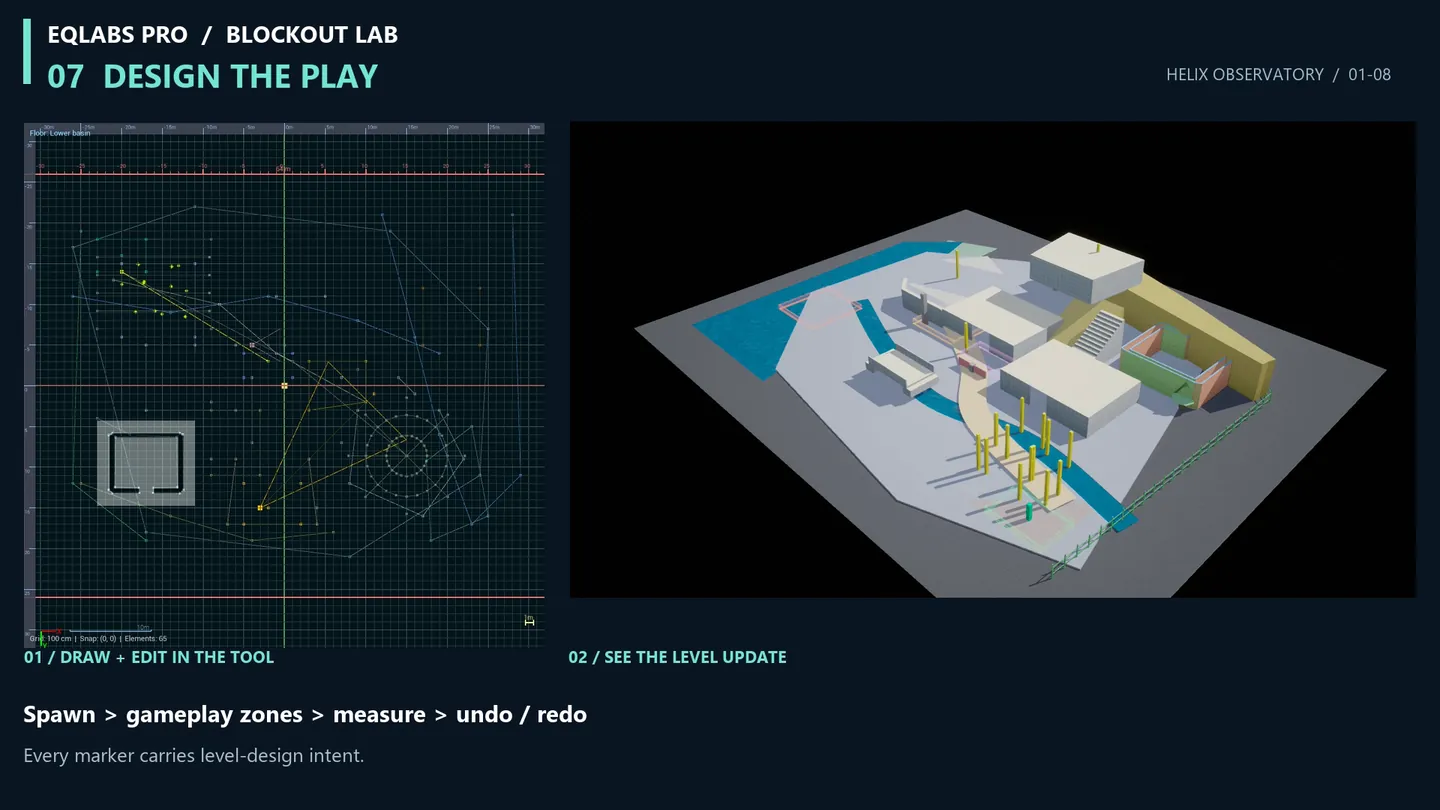 Spawns, gameplay zones and measurements placed on the plan.
