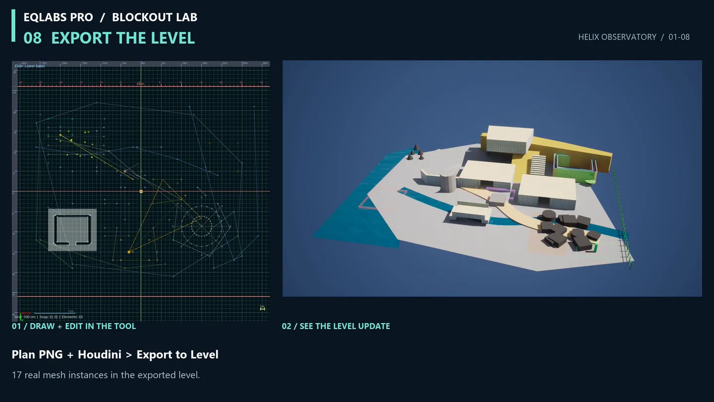 A finished layout exported to the level as real mesh instances.