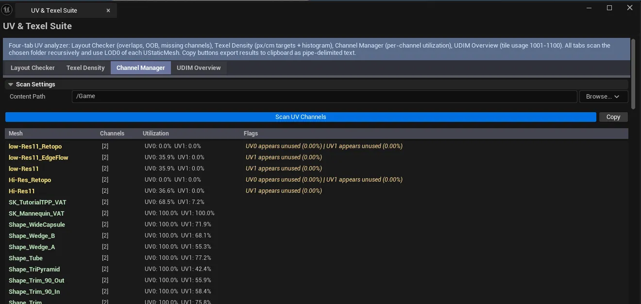 Layout tab with mixed-severity results visible.
