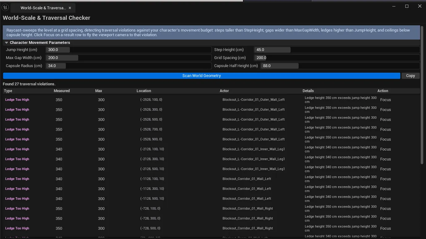 Full panel with each numbered region called out (params, buttons, summary, list).
