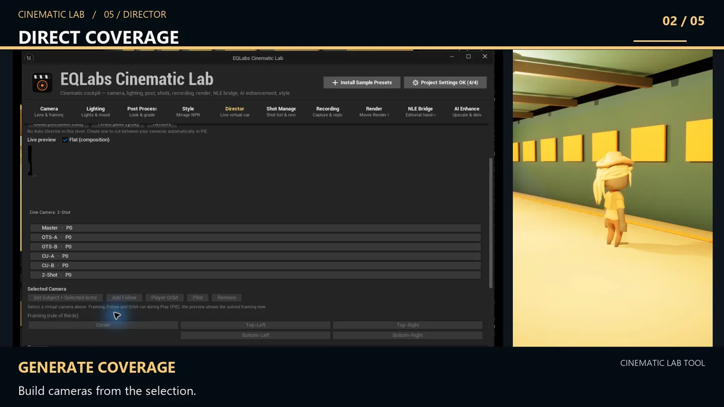 Generating coverage for two actors: master, over-the-shoulder, close-up and two-shot cameras.