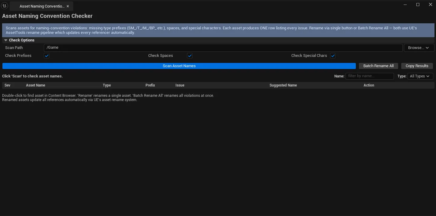 Checker after scan, violations list with mixed Error / Warning entries, Suggested Name column visible.