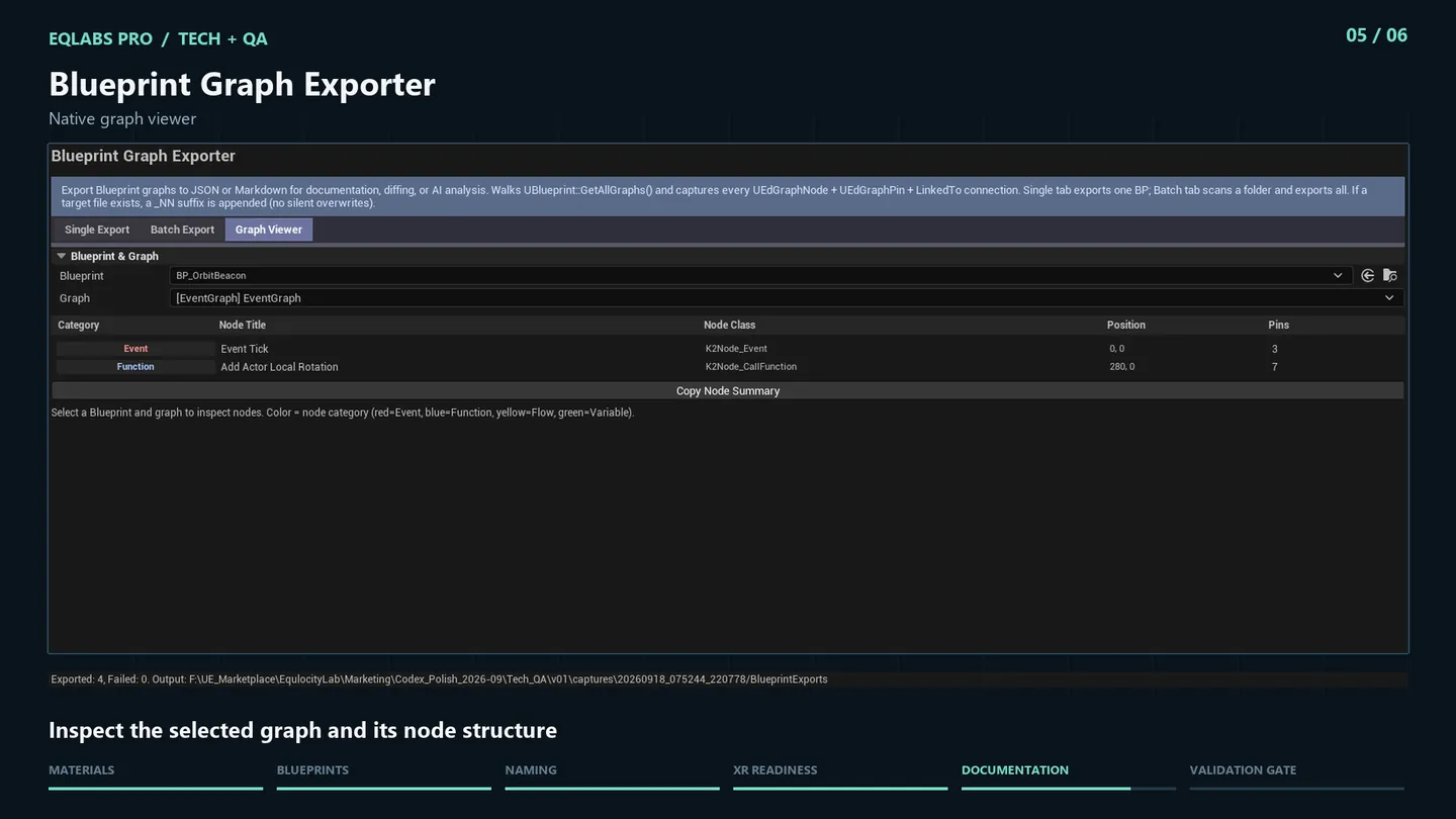 The Graph Viewer showing the nodes in BP_OrbitBeacon's event graph.