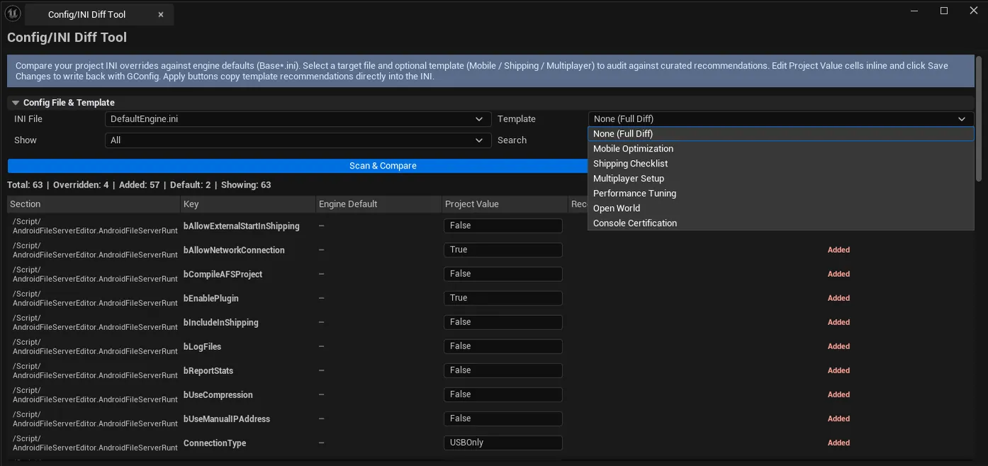 Mobile template selected, recommended values visible in the right column, several Apply actions ready.
