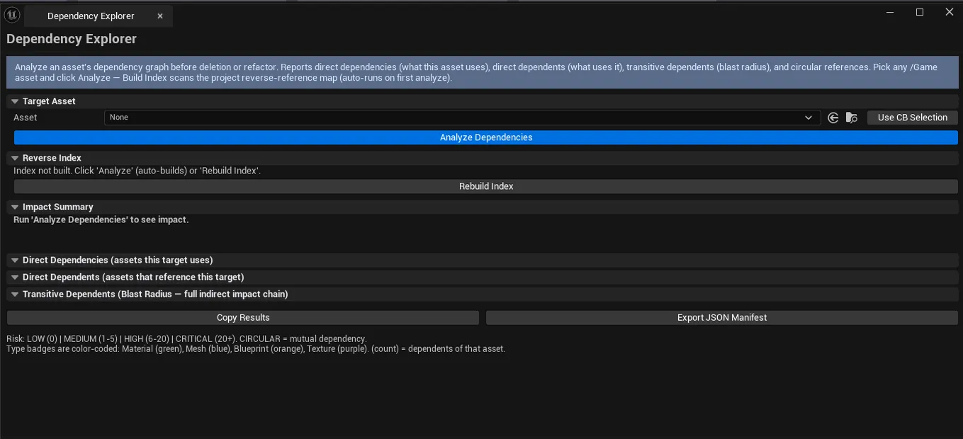 Explorer with target asset analyzed, three lists visible (Dependencies / Direct Dependents / Transitive), risk level callout.