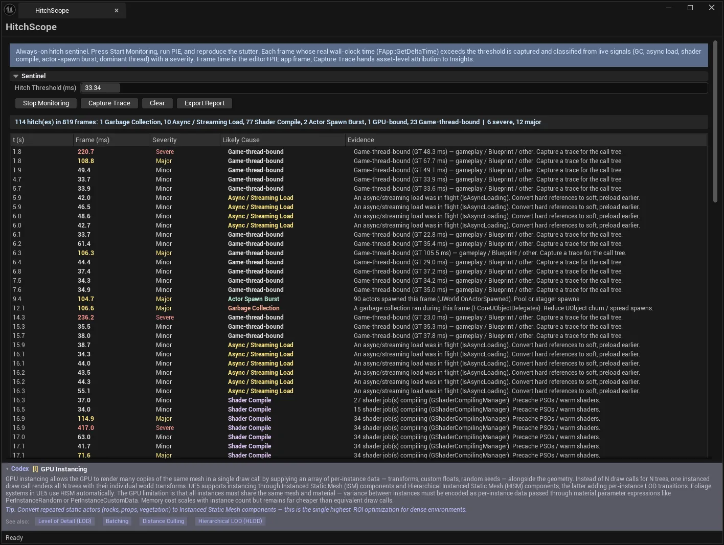 HitchScope after a PIE session: 114 hitches in 819 frames, each with its frame time, severity and likely cause - garbage collection, streaming load, shader compile, actor-spawn burst, GPU- or game-thread-bound - and the evidence the verdict rests on.