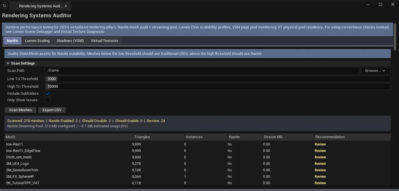 Auditor on Nanite tab with mesh suitability stats and streaming pool monitor visible.
