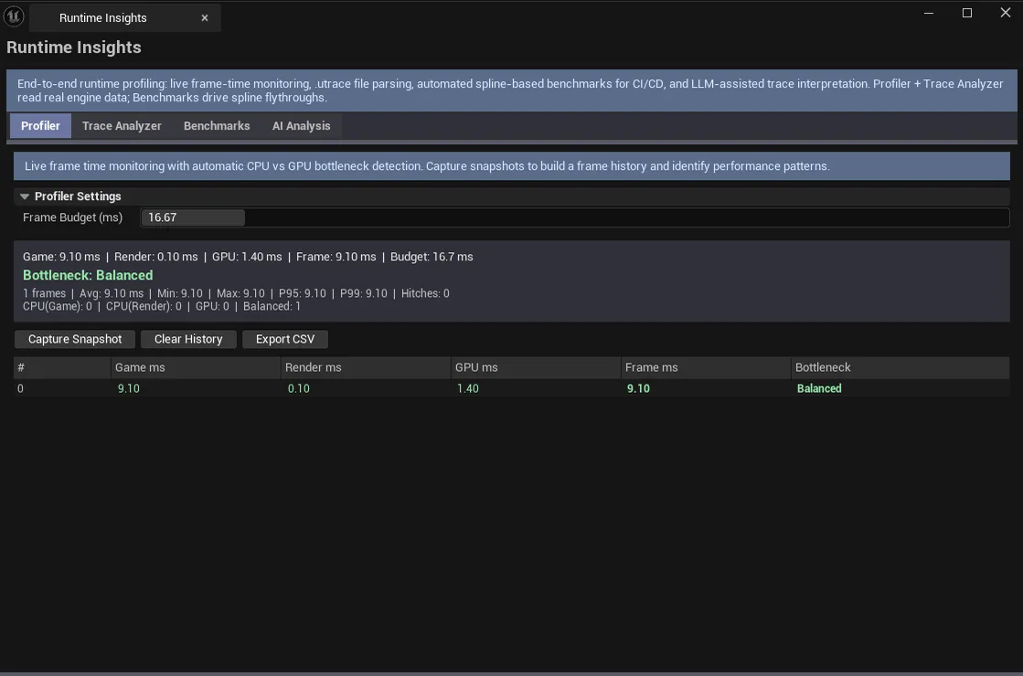 Benchmark tab with spline path defined, frame-time graph visible after a run.