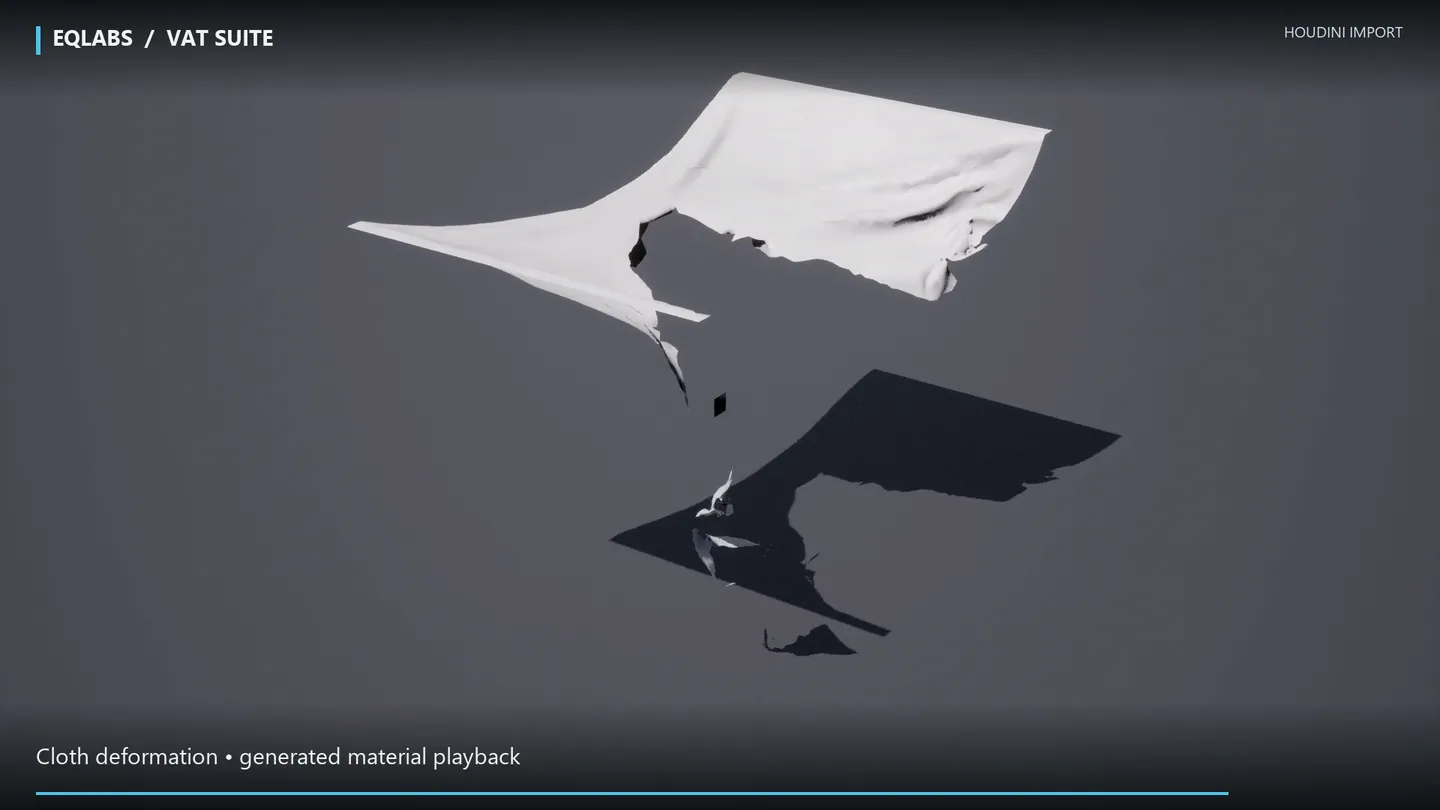 The cloth deformation playing back on the generated material.