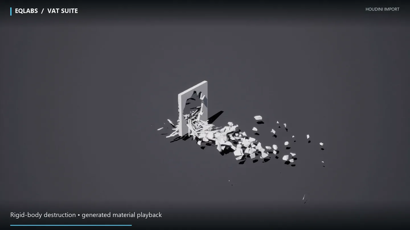 The rigid-body destruction playing back on the generated material.
