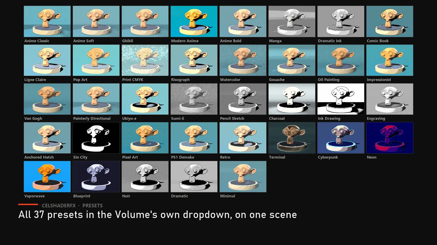 All 37 presets from the Volume's own dropdown, on one scene.