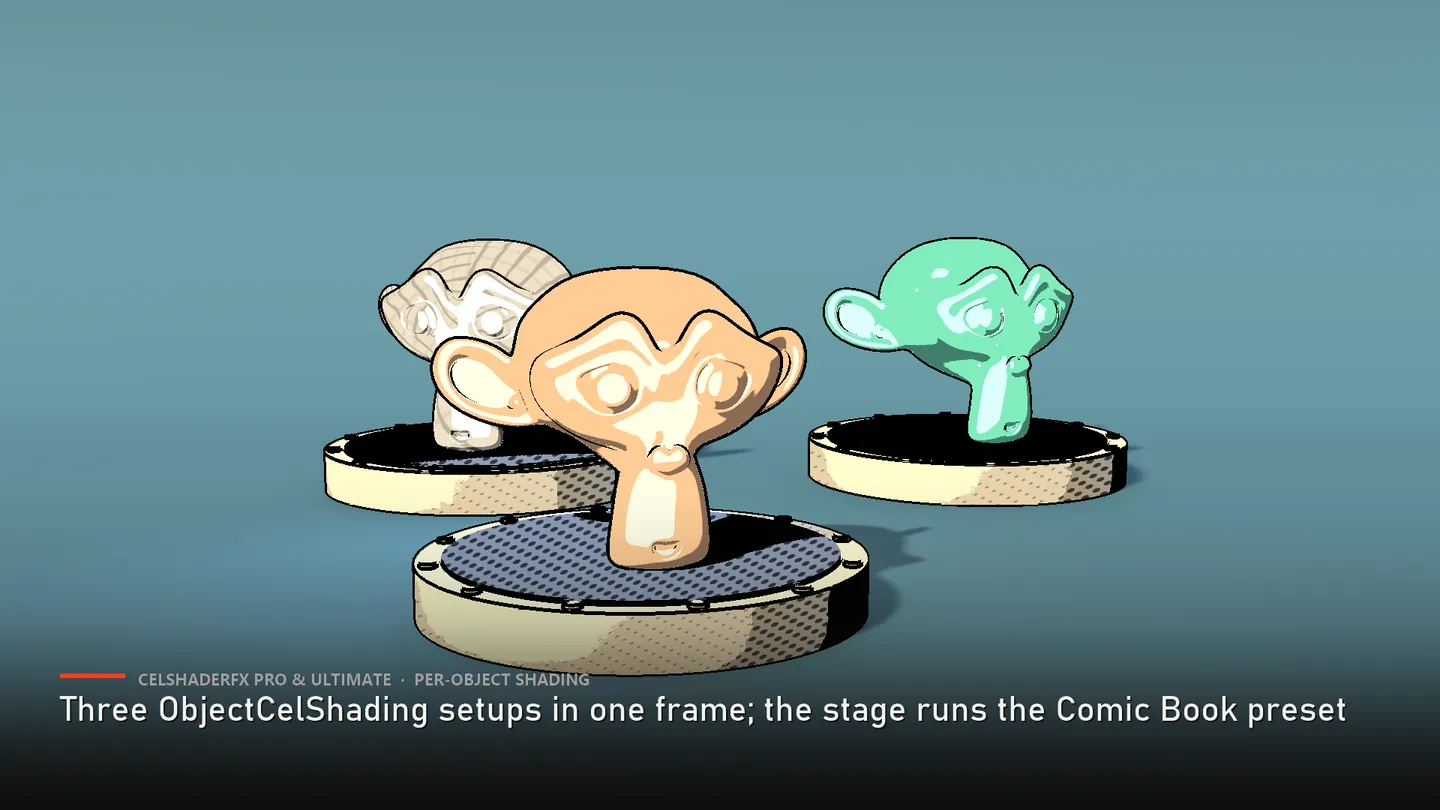 Pro and Ultimate: three Object Cel Shading setups in one frame, while the stage runs the Comic Book preset.