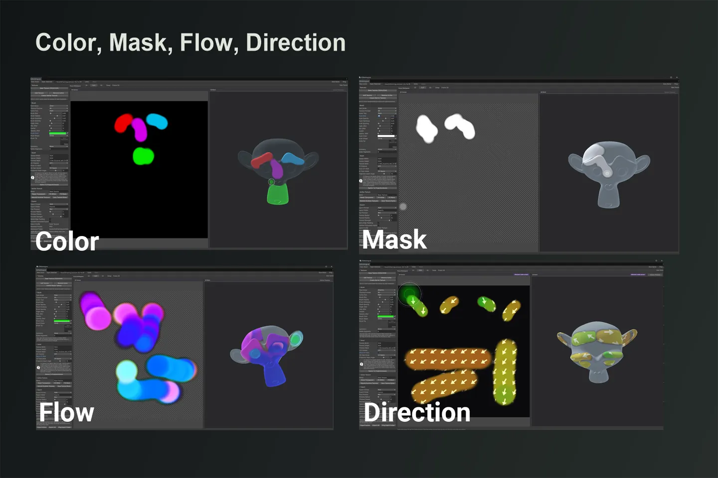 The four map types EQ Painting Lab makes: color, mask, flow and direction, each painted on the canvas with the mesh preview beside it.