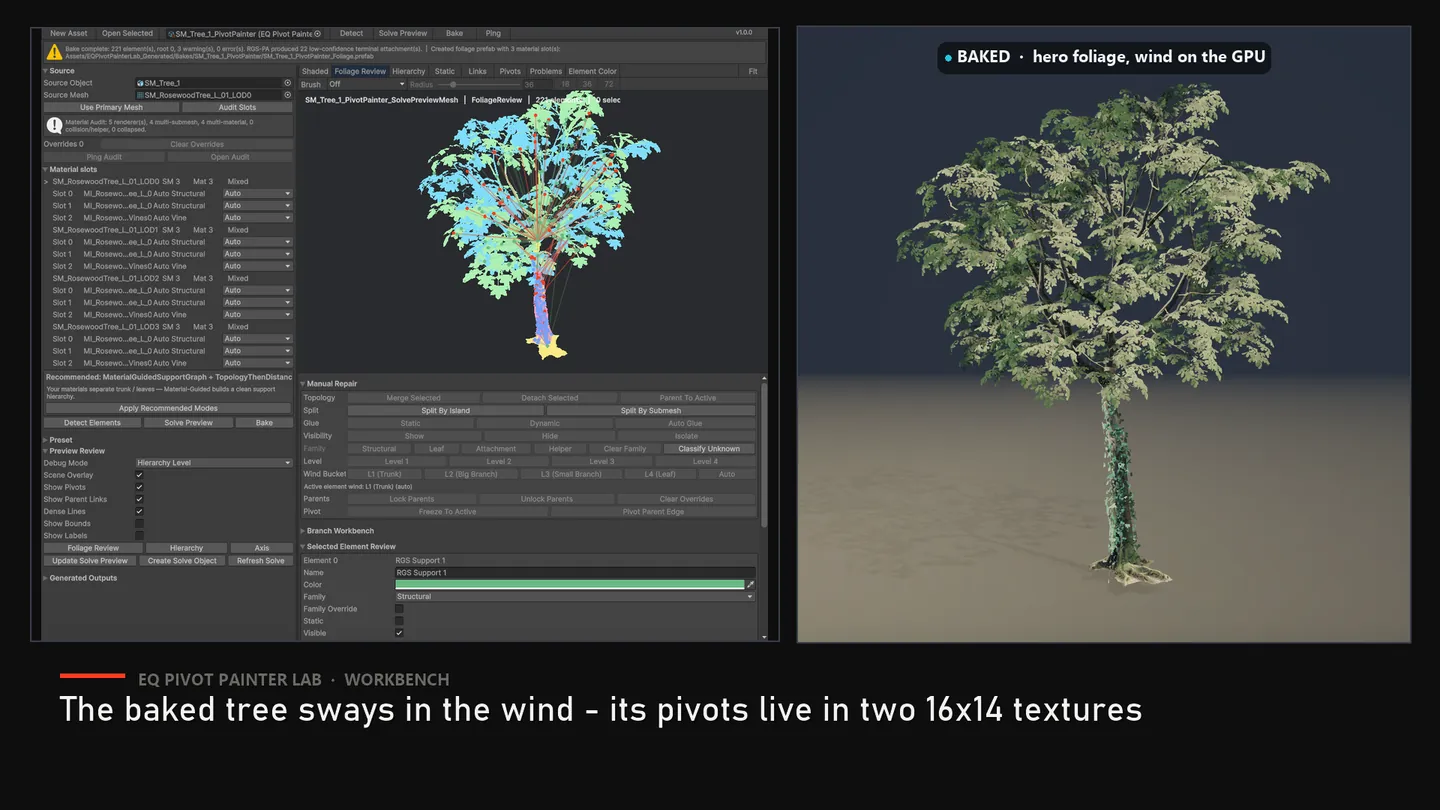 The baked tree swaying in the wind; its pivots live in two 16×14 textures.