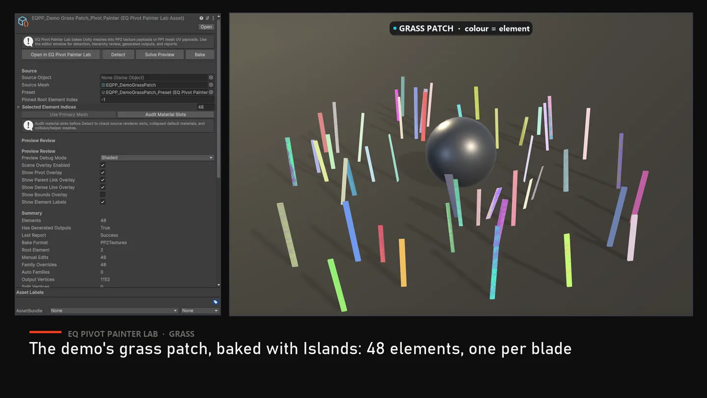 The demo's grass patch baked with Islands: 48 elements, one per blade, each in its own colour.