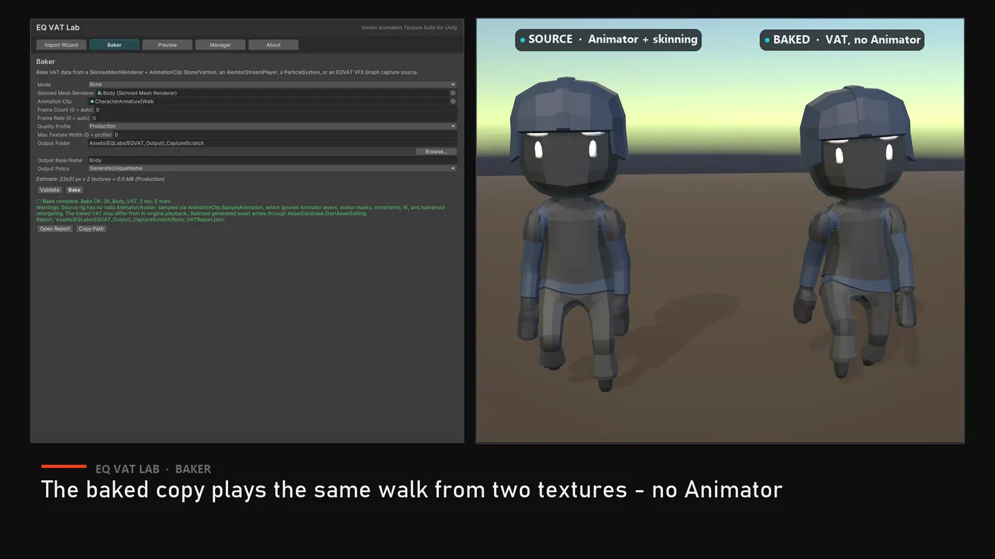 The source character beside its baked copy, which plays the same walk from two textures with no Animator.