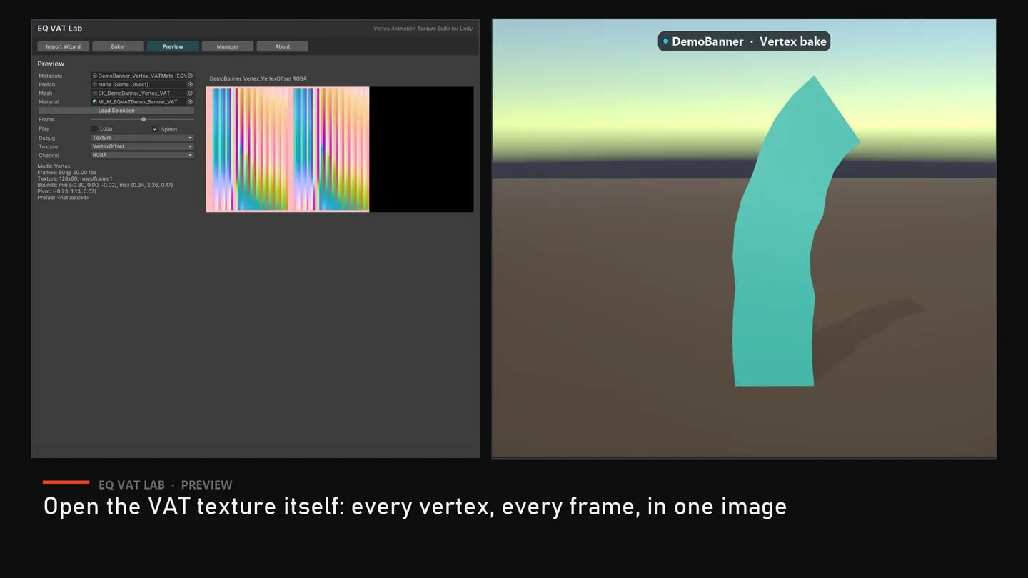 The Preview tab showing the VAT texture itself: every vertex, every frame, in one image.
