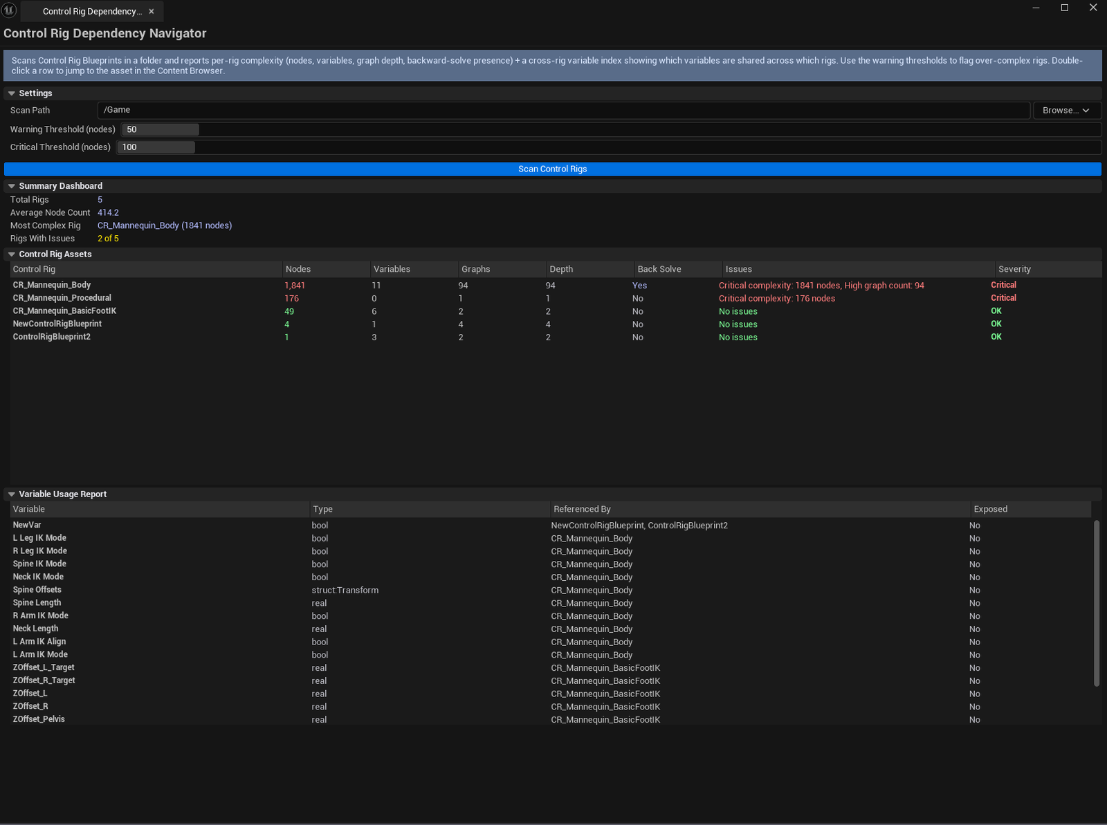 Screenshot 02 — Summary + rig list — Summary block at top showing the dashboard fields, rigs list sorted descending by node count below.