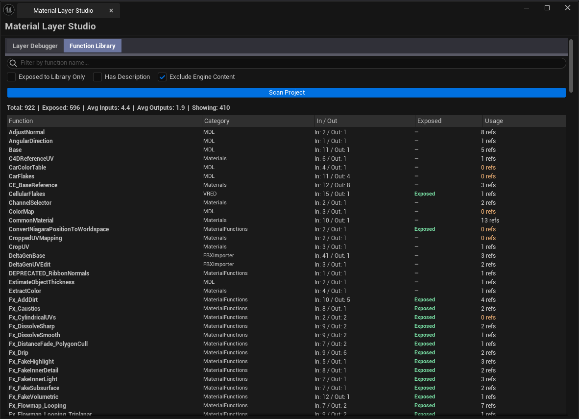 Screenshot 02 — Library sorted by usage — Functions list sorted descending by usage count, top entries showing functions referenced by 50+ materials.