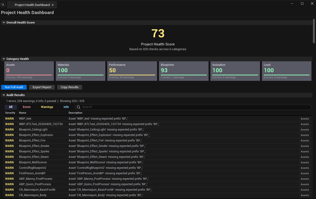 Screenshot 02 — Category cards — Six category cards with mixed colored scores, error / warning counts per card.