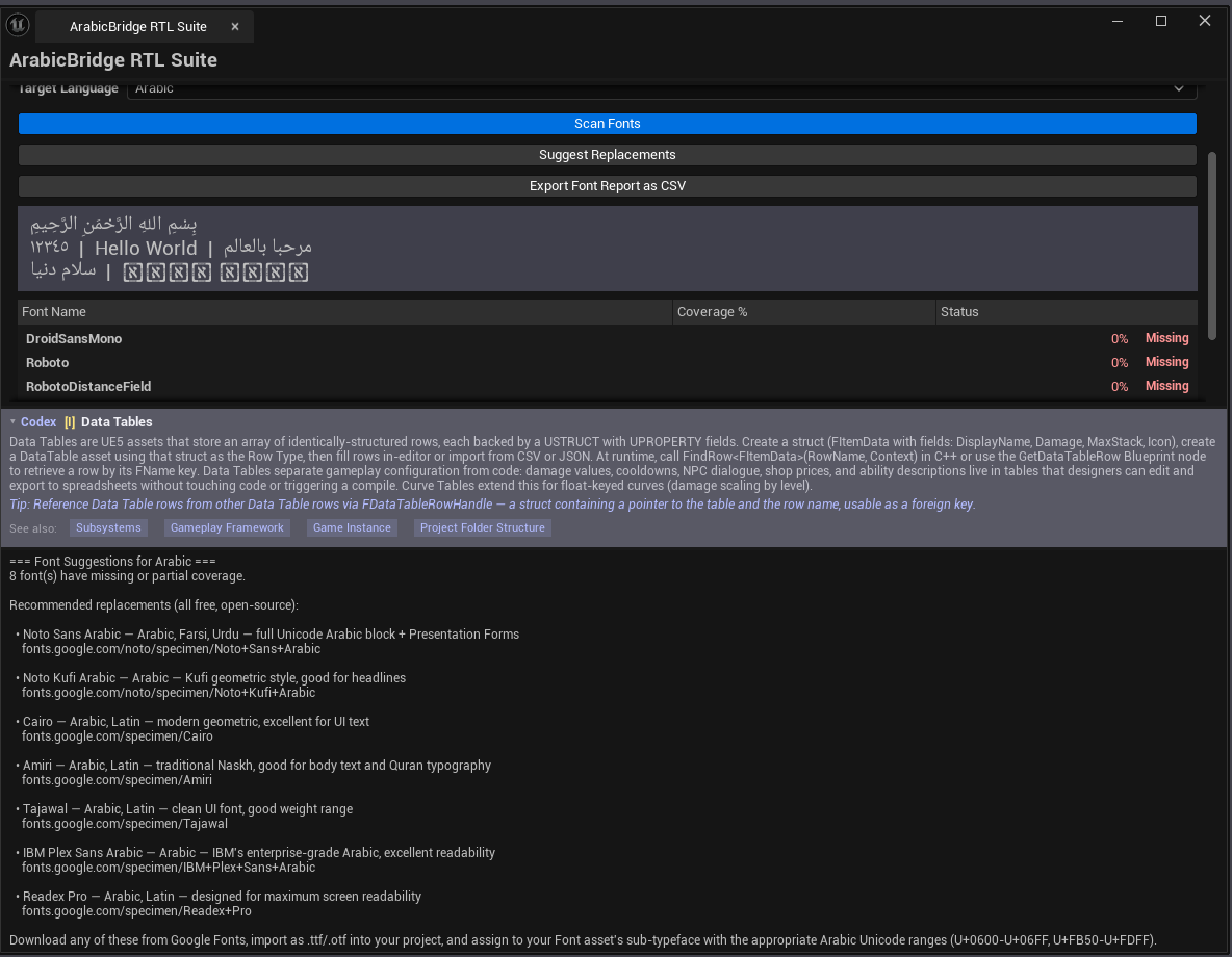 Screenshot 01 — Hero shot — Suite open on Font Coverage tab with project fonts scanned, coverage percentages showing Arabic glyph support per font.