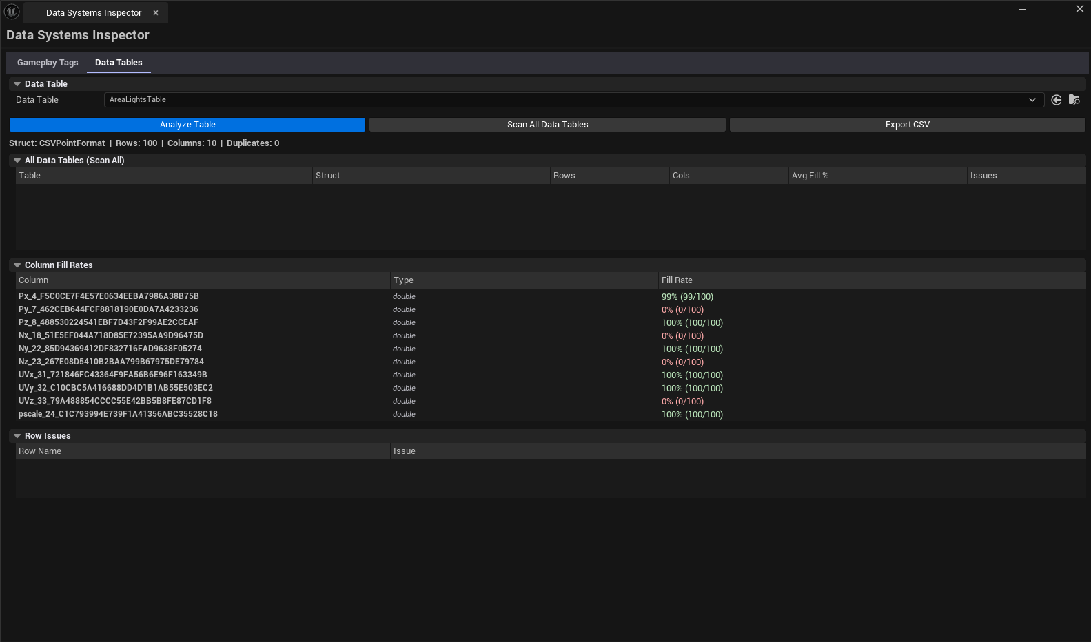 Screenshot 02 — Data Table tab — Tables list with fill-rate column visible, one row flagged for duplicates.