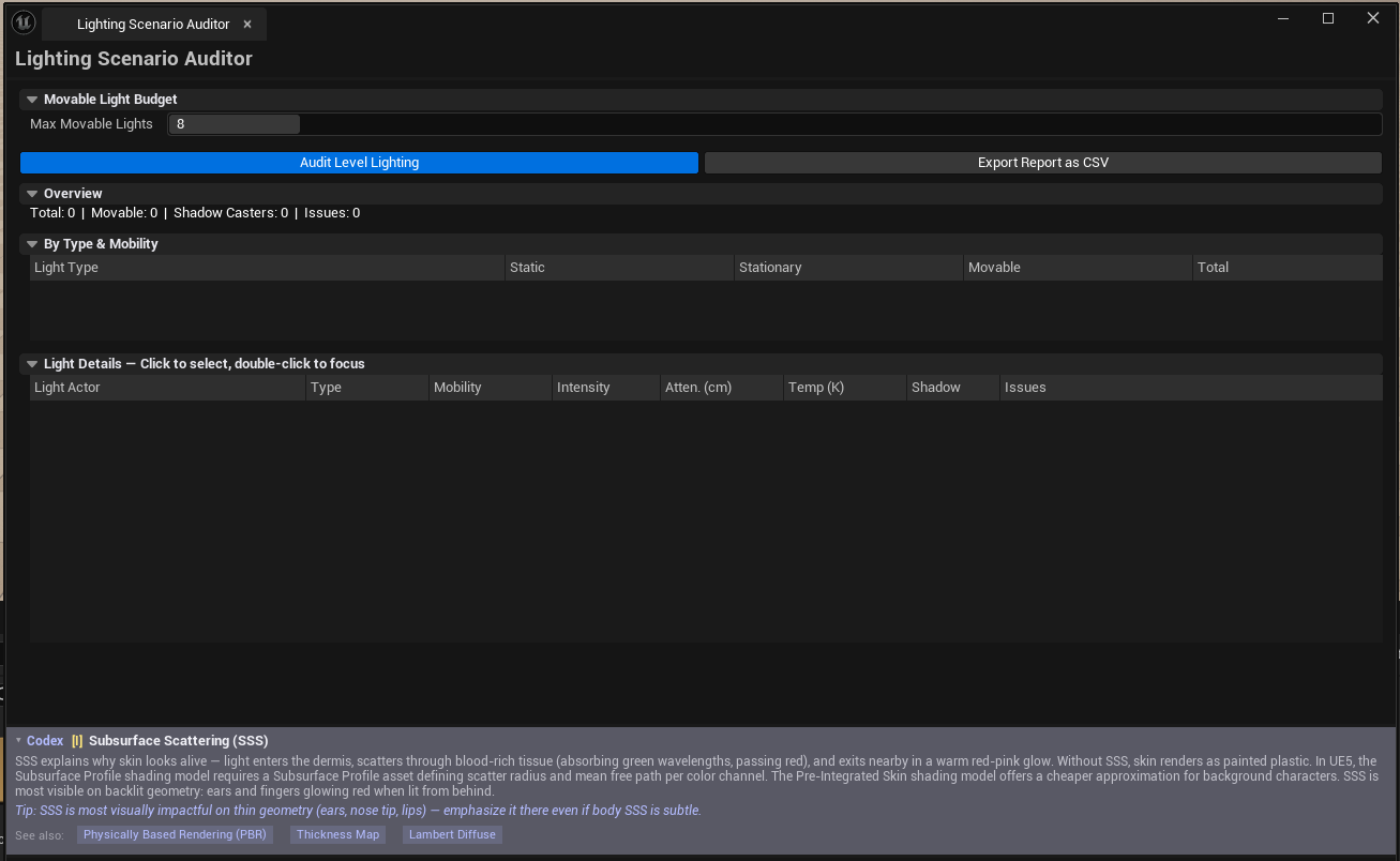 Screenshot 01 — Hero shot — Auditor open with audit complete, summary block + light list with mixed Issues column visible.