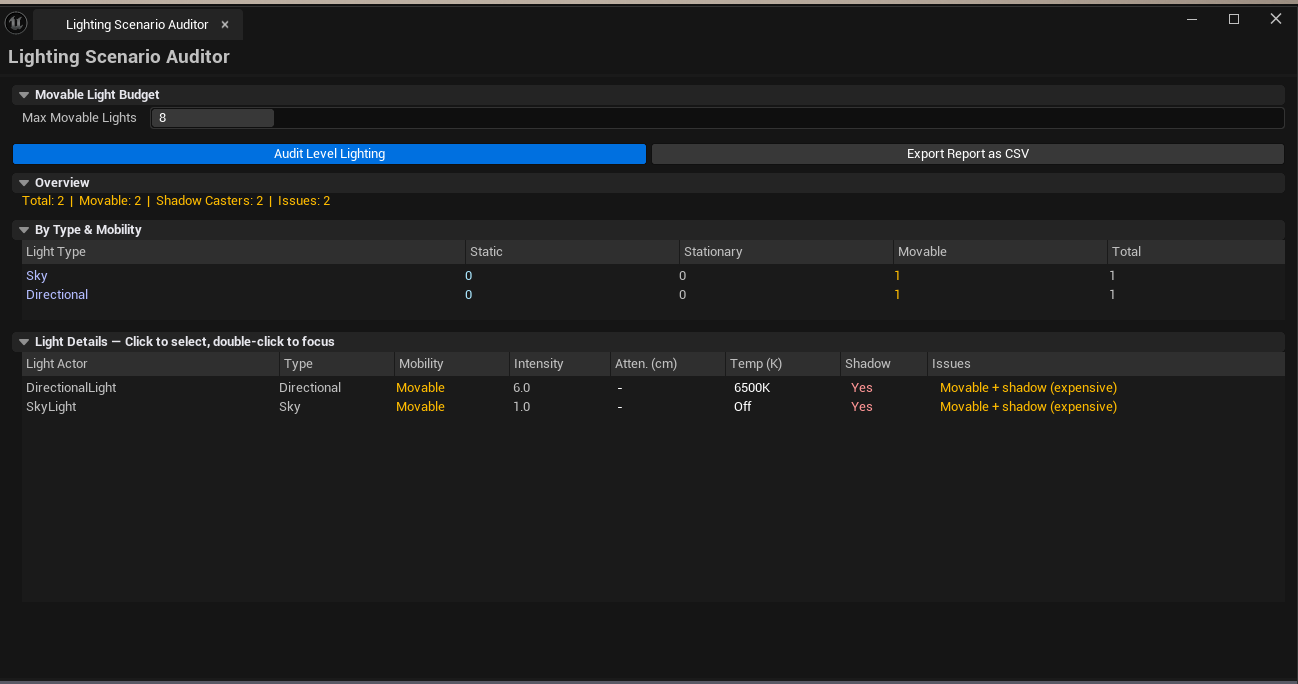 Screenshot 02 — Type summary + light list — Type summary table at top, lights list below with mixed issues highlighted.