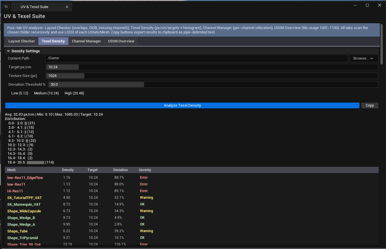 Screenshot 03 — Texel Density — Density tab populated, summary block showing histogram, results list sorted by deviation.