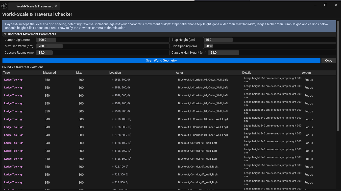 Screenshot 02 — Annotated panel — Full panel with each numbered region called out (params, buttons, summary, list).