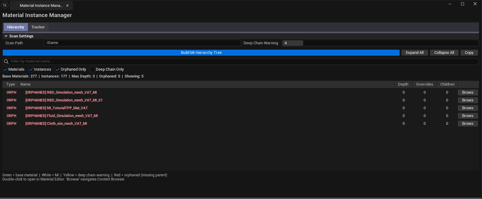 Screenshot 01 — Hero shot — Manager open on Hierarchy tab with a deep MI tree visible, parent + 2 levels of children expanded.